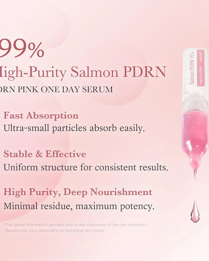 Medicube PDRN Pink One Day Serum Set (1.5ml x 10ea)
