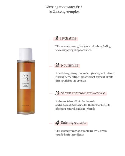 Beauty of Joseon Ginseng Essence Water 150ml