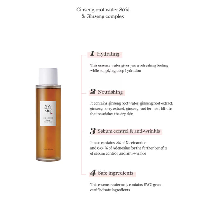 Beauty of Joseon Ginseng Essence Water 150ml
