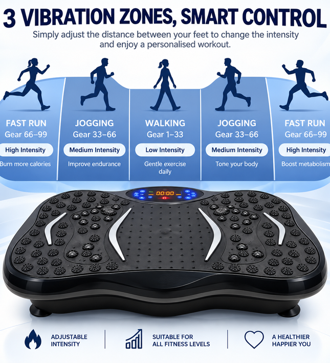 Vibration Plate Fitness Exercise and Massage Machine