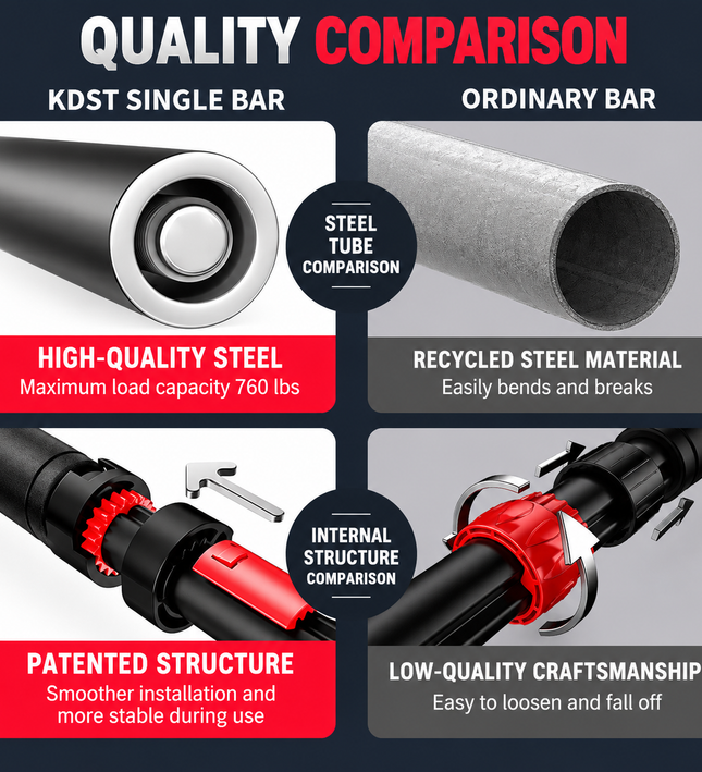 Adjustable Doorway Pull Up Bar – Heavy Duty Home Workout Bar 96–135cm