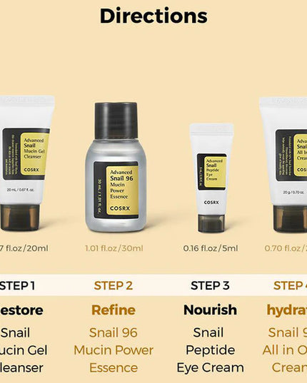 COSRX All About Snail Kit (4-Step Travel Set)