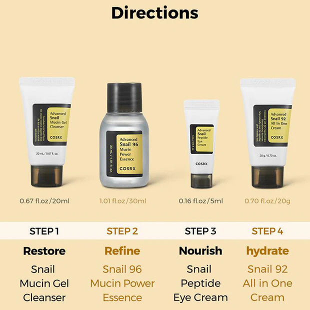 COSRX All About Snail Kit (4-Step Travel Set)