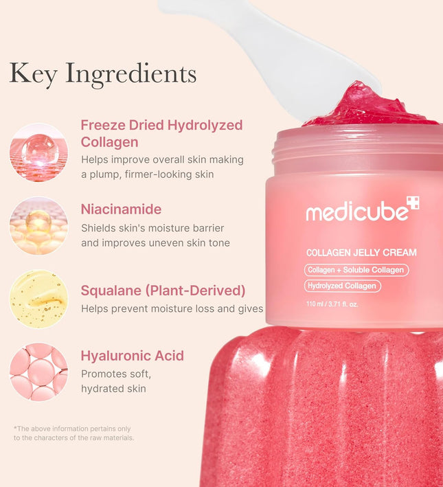 Medicube Collagen Jelly Cream
