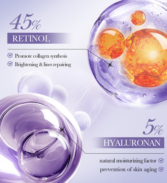 BIOAQUA Natural Skin Care Kit Retinol Brightening Serum Face Care Anti-aging Anti-wrinkle Moisturizing Retinol Skin Care Set