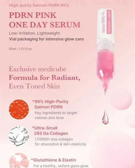 Medicube PDRN Pink One Day Serum Set (1.5ml x 10ea)