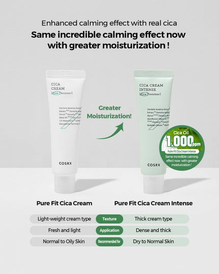 COSRX Pure Fit Cica Cream Intense 50ml