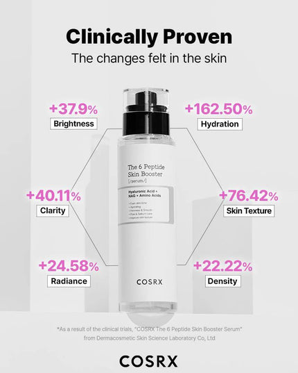 COSRX The 6 Peptide Skin Booster Serum 150ml