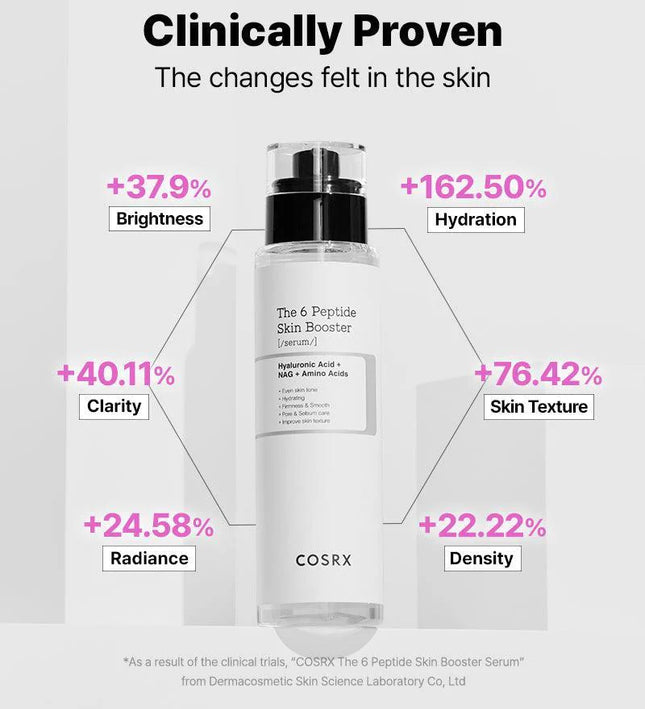 COSRX The 6 Peptide Skin Booster Serum 150ml