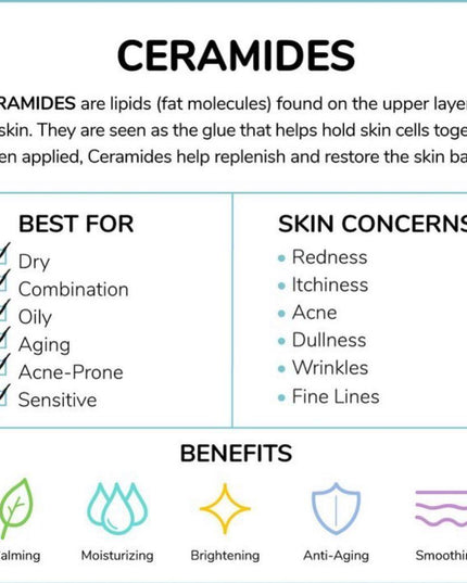 SADOER Rice Ceramide Moisturizing 6-Piece Skincare Set