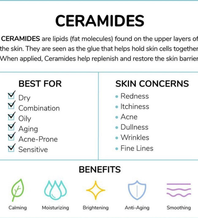 SADOER Rice Ceramide Moisturizing 6-Piece Skincare Set