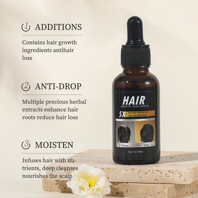 MOIKA Hair Growth Serum for Hair Loss 30ml